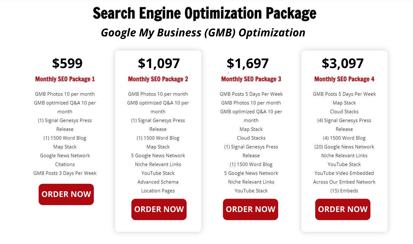 gbp optimization services